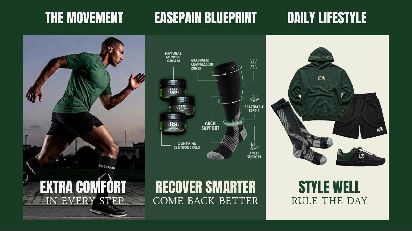 easepain_front_page_clothes and compression examples